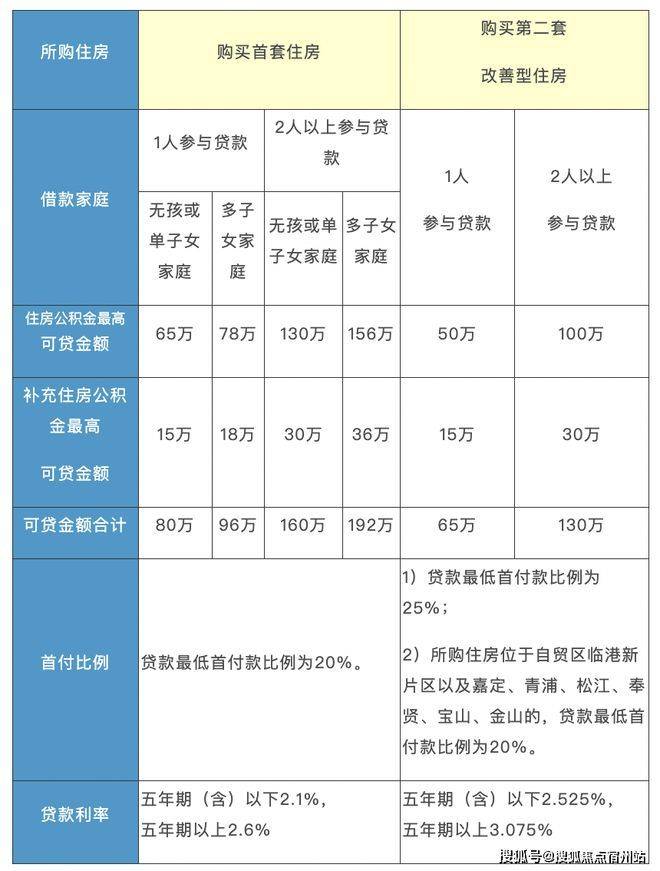 百科→首页网站→楼盘测评→中心电话百科→首页网站→24小时热线开元ky棋牌露香园天誉售楼处电话→露香园天誉售楼中心地址→楼盘(图12) 百科→首页网站→楼盘测评→中心电话百科→首页网站→24小时热线开元ky棋牌露香园天誉售楼处电话→露香园天誉售楼中心地址→楼盘(图12)